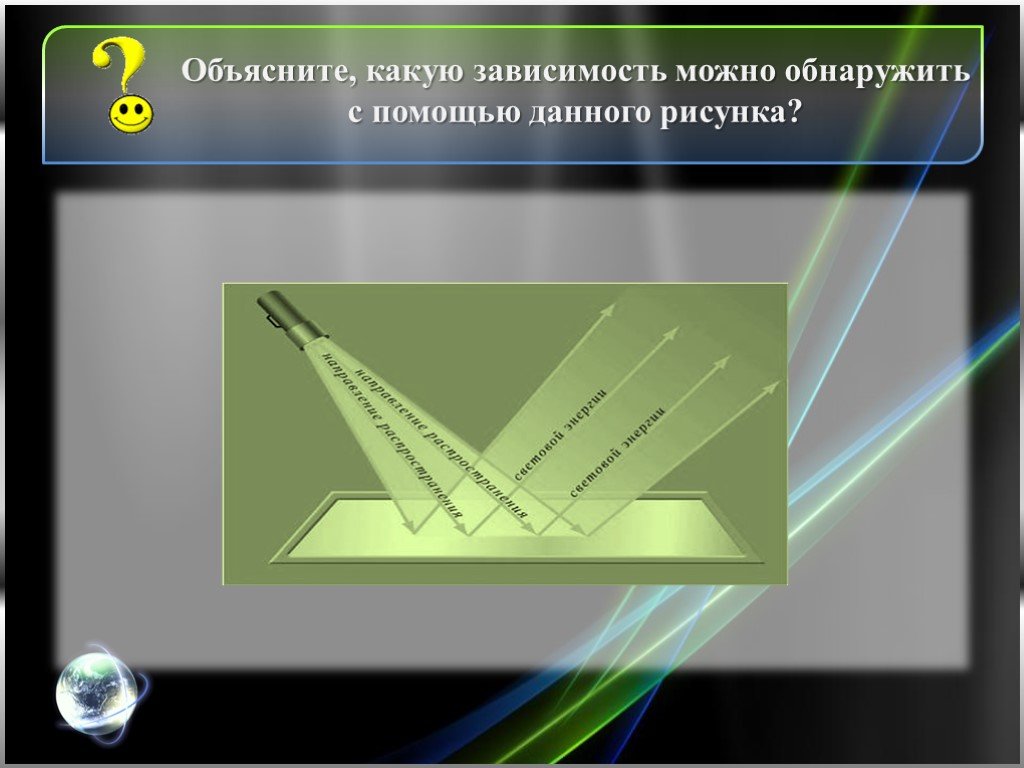 Презентация законы отражения света физика 8 класс