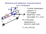 Электронный механизм возникновения э.д.с. индукции. На электроны проводимости металла действует. Отрезок проводника движется в постоянном магнитном поле индукцией B = const.