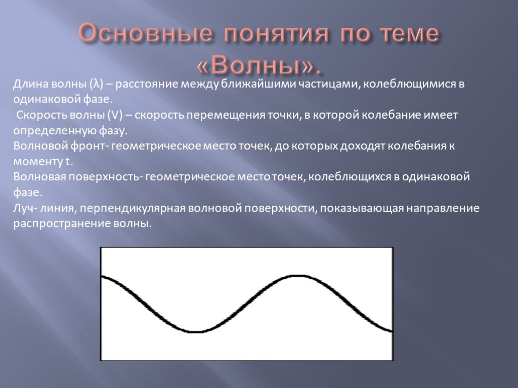 Сформулируйте определение понятий волна прорыва. Основные понятия о волнах. Понятие волны. Скорость движения частиц в волне. Основная волна.