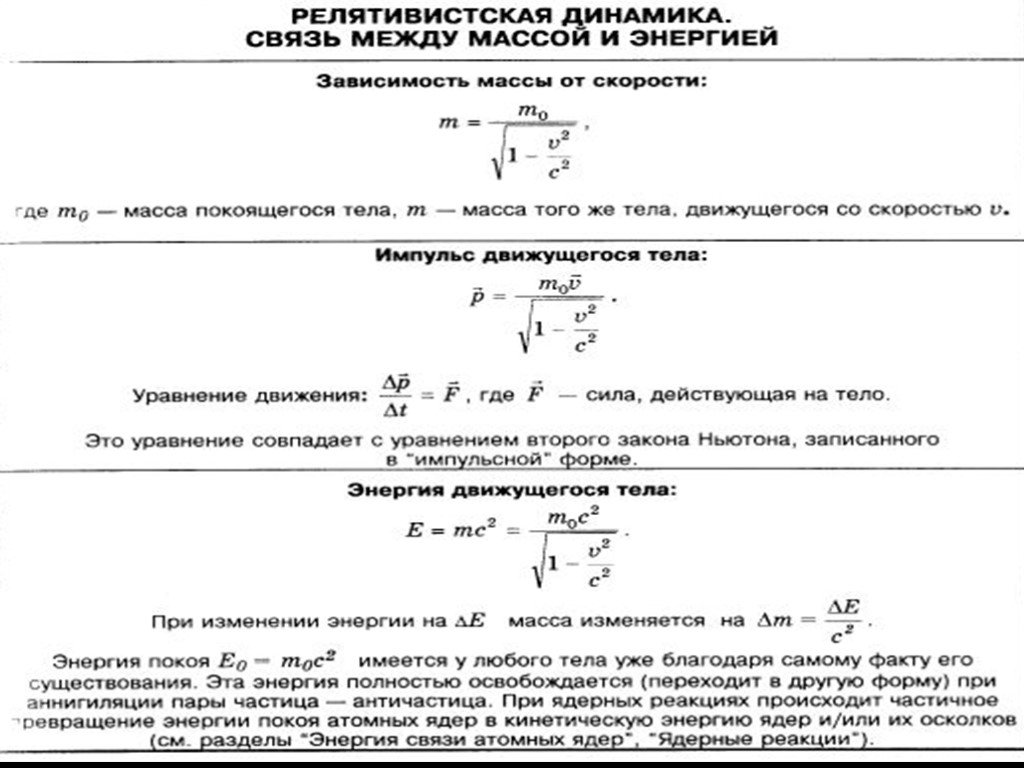 Физика 11 класс презентация специальная теория относительности