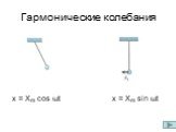 x = Xm cos ωt x = Xm sin ωt