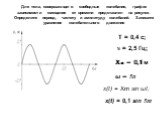 Для тела, совершающего свободные колебания, график зависимости смещения от времени представлен на рисунке. Определите период, частоту и амплитуду колебаний. Запишите уравнение колебательного движения. Xm = 0,1 м x(t) = Xm sin ωt; x(t) = 0,1 sin 5πt