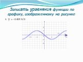 Записать уравнение функции по графику, изображенному на рисунке. 1. y = -2 sin x/2 2 4 -2 -4 π 2π 3π - π -2π 0