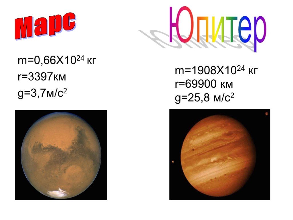 1024 кг. Ускорение свободного падения на Марсе. G на Марсе физика. Ускорение свободного падения на Марсе формула. Свободное ускорение на Марсе.