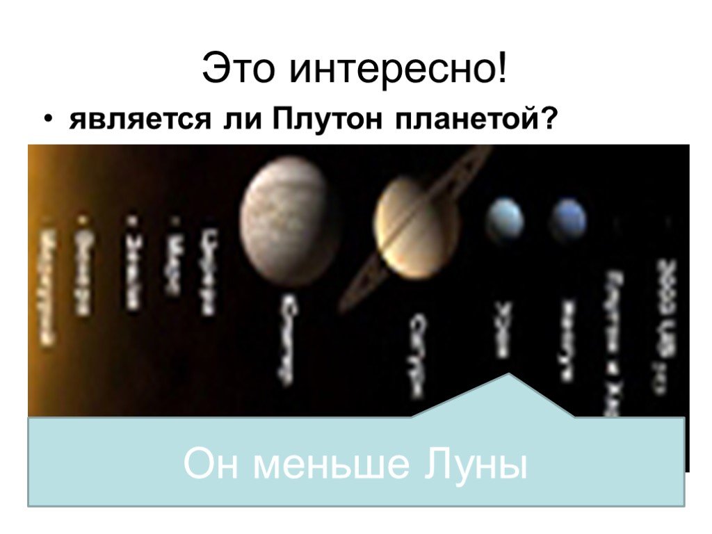 Ускорение свободного падения на плутоне. Является ли Плутон планетой. Ускорение свободного падения на планете Плутон. Ускорение на Плутоне.