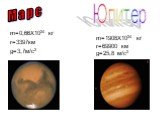 m=0,66X1024 кг r=3397км g=3,7м/с2. Марс Юпитер. m=1908X1024 кг r=69900 км g=25,8 м/с2