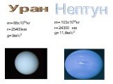 m=88x1024кг r=25400км g=9м/с2. Уран Нептун. m=103x1024кг r=24300 км g=11,6м/с2