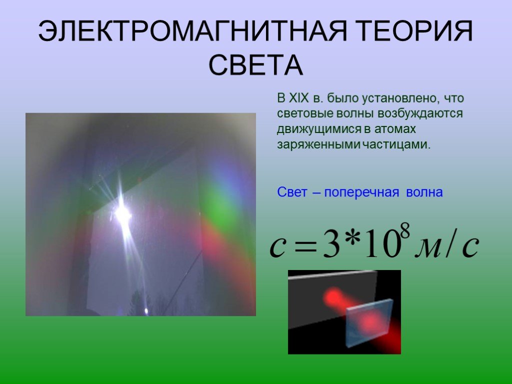 Свет как электромагнитная волна презентация