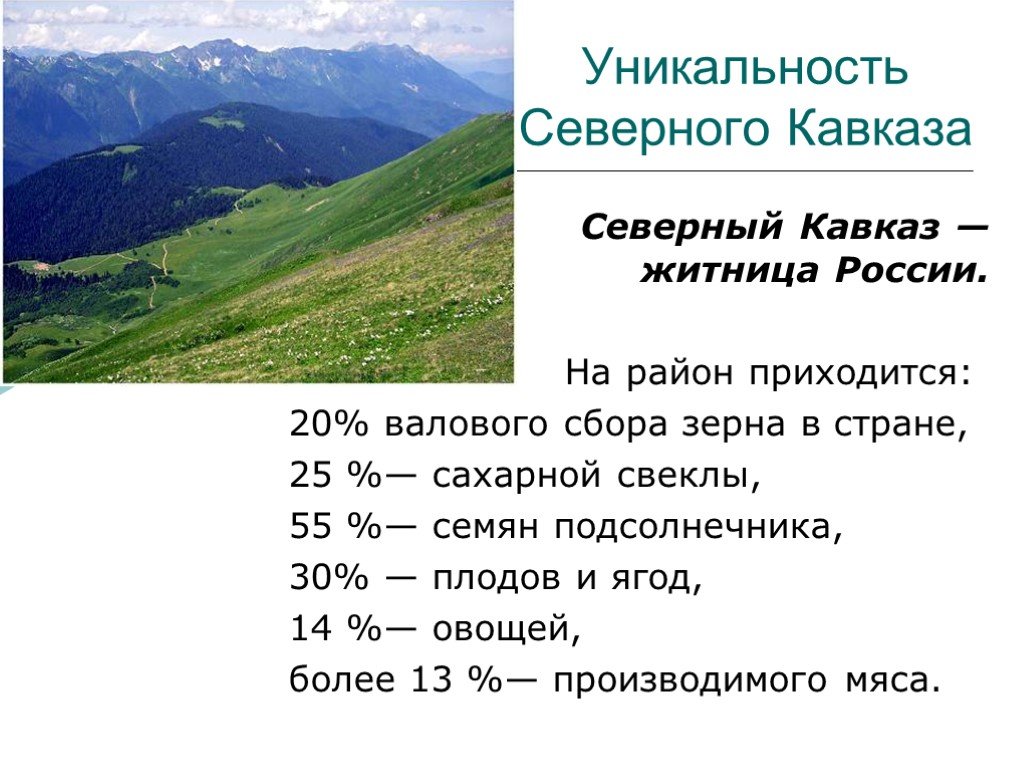 Цифры северного кавказа
