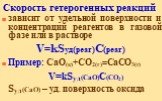 Скорость гетерогенных реакций. зависит от удельной поверхности и концентраций реагентов в газовой фазе или в растворе V=kSуд(реаг)С(реаг) Пример: CaO(к)+CO2(г)=CaCO3(г) V=kSуд(CaO)С(CO2) Sуд(CaO) – уд. поверхность оксида