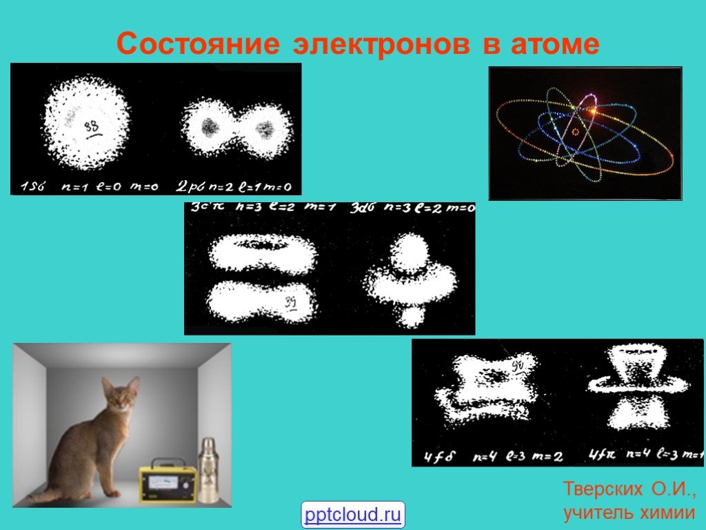 Состояние электронов в атоме c. Состояние электронов в атоме. Состояние электронов в атоме 8 класс. Атом для презентации.