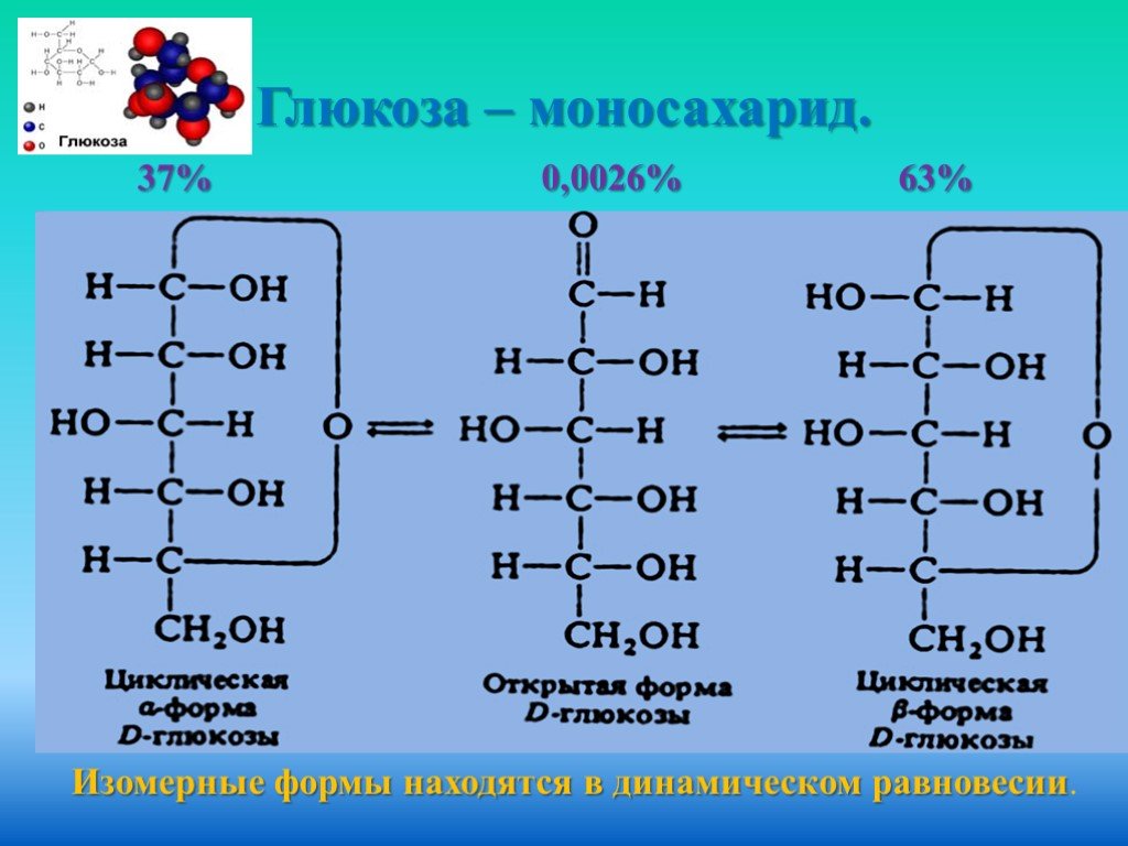 Формула углевод глюкозы. Глюкоза моносахарид структурная формула. Глюкоза представитель моносахаридов химическое строение. Глюкоза представитель моносахаридов строение. Химическая форма Глюкозы.