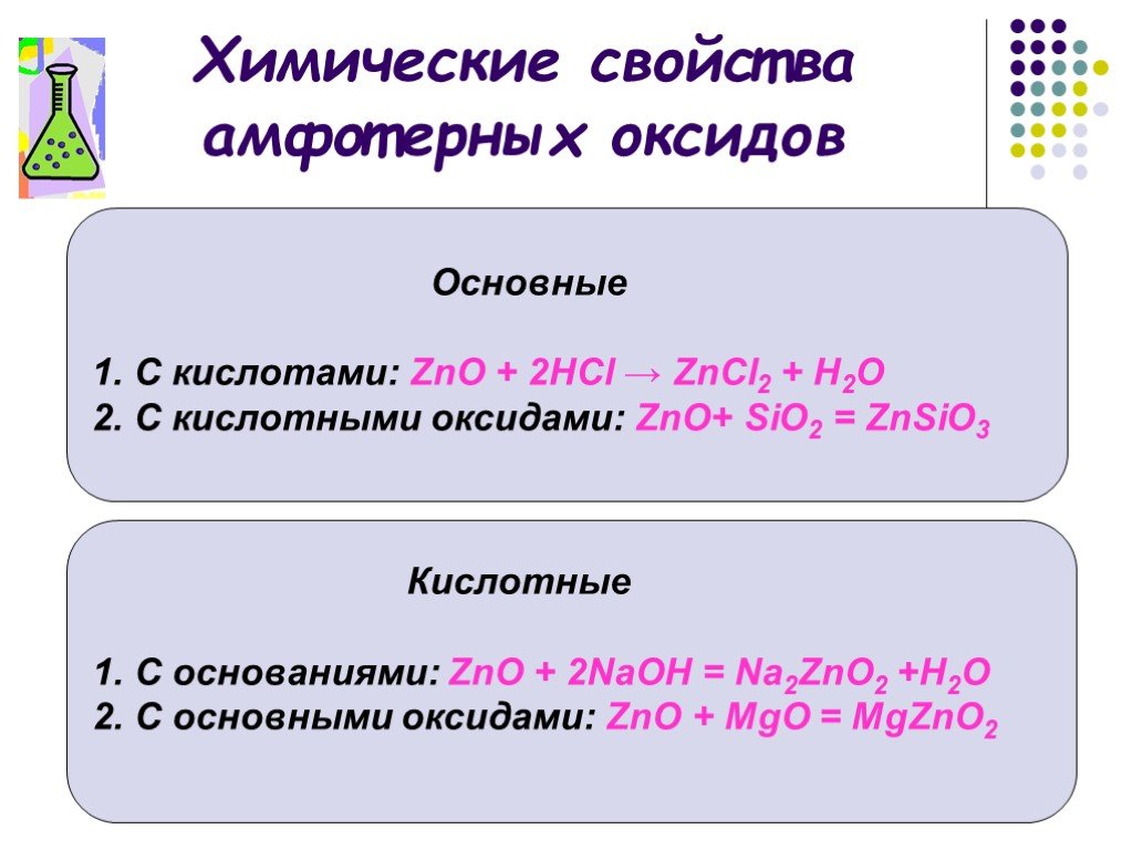 Zno формула гидроксида. Химические свойства амфотерных оксидов. Химические свойства основных амфотерных кислотных оксидов таблица. Химические свойства оксидов амфотерные оксиды. Основные химические свойства амфотерных оксидов.