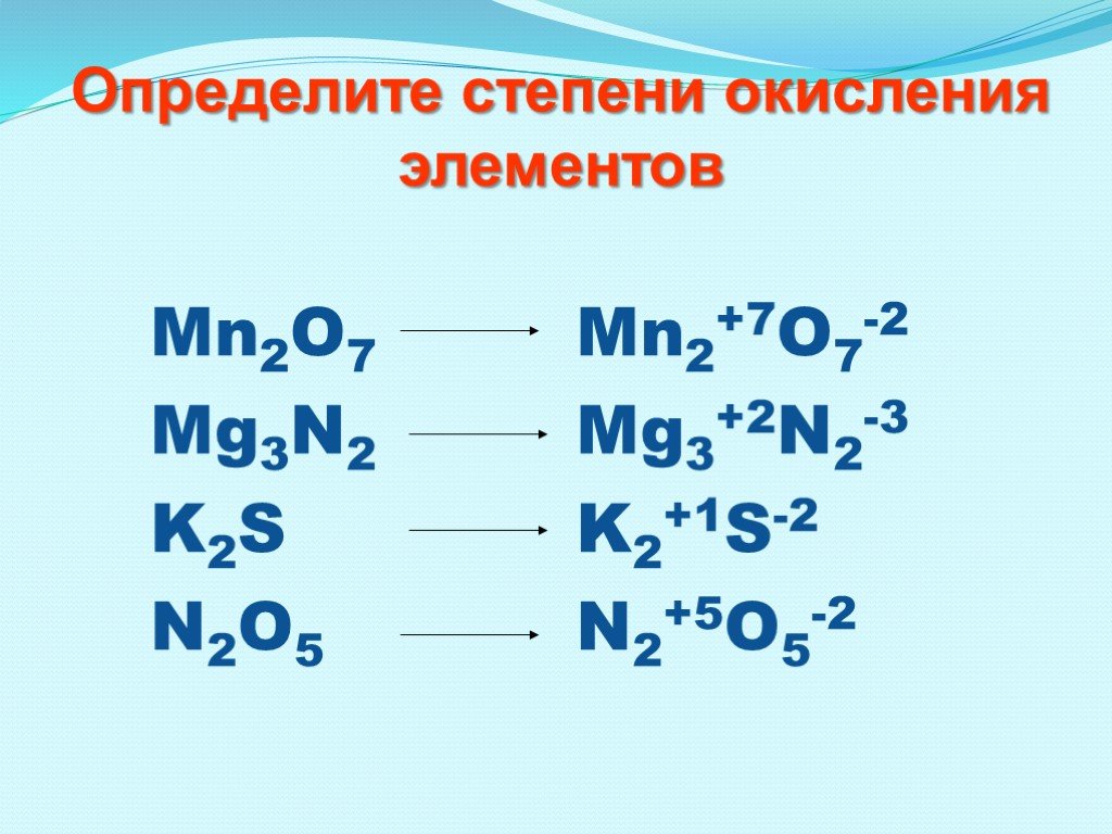 Mg p степень окисления. Mn2o7 степень окисления. MN+2 степень окисления. O2 степень окисления. Mg3n2 степень окисления.