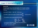 Задача №1. В какой массе воды нужно растворить 125 г медного купороса СuSО4* 5Н2О, чтобы получить 8% раствор сульфата меди (ll)? Решение. М (СuSО4* 5Н2О) = 160 + 90 = 250 г\моль 160 ω (СuSО4 в кристаллогидрате СuSО4* 5Н2О) =----- = 0,64 или 64% 250. 0,64 0 0.08 │▬│ + │▬│ = │▬│ 125 х 125+х Составляем