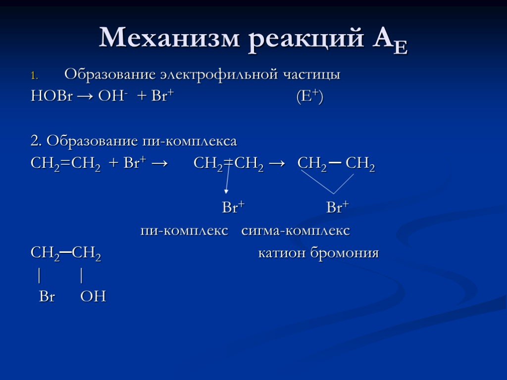 Химический механизм. Механизмы реакций. Механизм химической реакции. Механизмы реакций в химии. Ar механизм реакции.