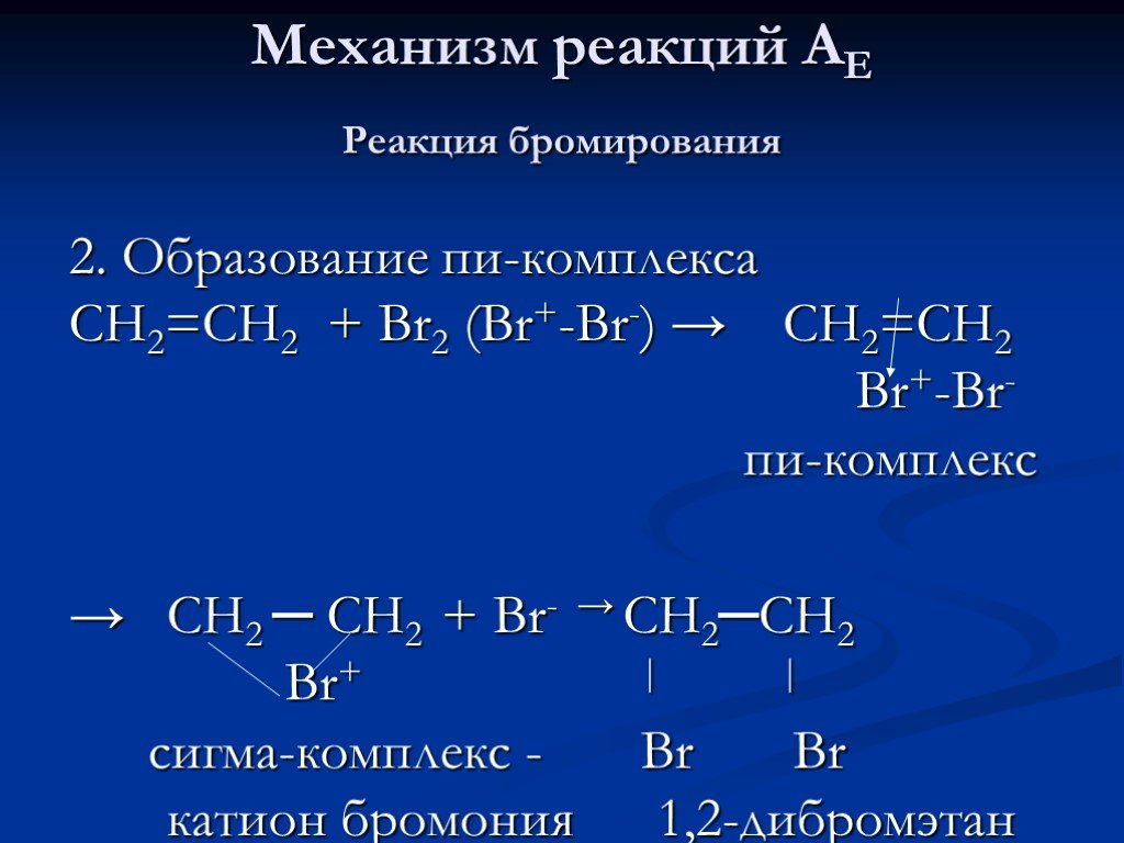 Уравнение бромирования метана. Ионный механизм бромирования этилена. Схема бромирования метана. Бромирование пропена механизм. Реакция фотохимического бромирования 2-метилпропана.