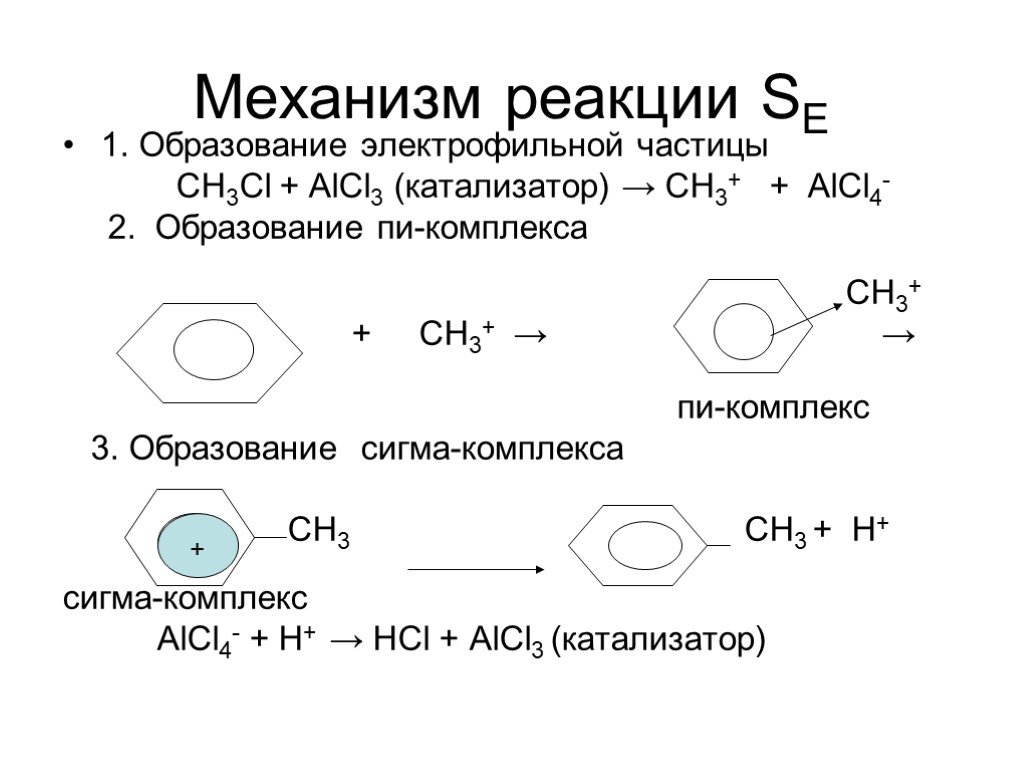 Комплекс реакций