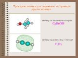 Пространственное расположение на примере других молекул. молекула этилового спирта. молекула ацетилена (этина)