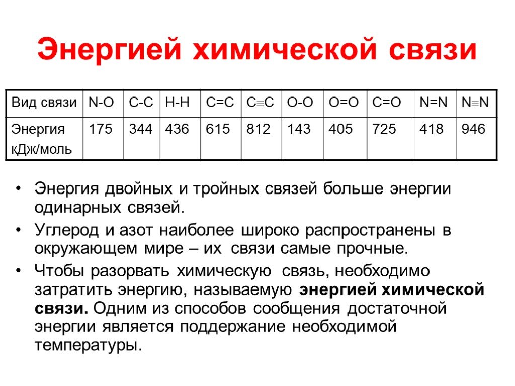 Энергия одинарной связи. Энергия химической связи. Энергия связи химия. Энергия связи химия таблица. Энергия химической связи в молекуле.