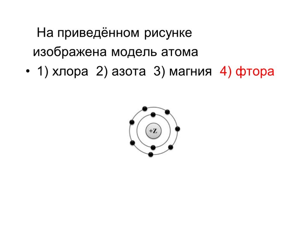 Изобразите схему атома и азота