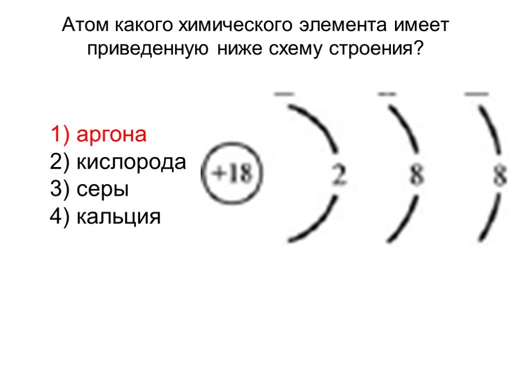 Химический элемент имеющий схему строения атома 14 2