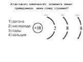 Атом какого химического элемента имеет приведенную ниже схему строения? 1) аргона 2) кислорода 3) серы 4) кальция