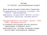 Запомни СО, N2O,NO – несолеобразующие оксиды!!! Всем другим оксидам соответствуют гидроксиды: Оксидам металлов (основным) – основания CaO Ca(OH)2 - гидроксид кальция Амфотерным оксидам (Al2O3, BeO,ZnO и Cr2O3) –амфотерные гидроксиды –например Al(OH)3 Оксидам неметаллов (кислотным) – кислоты P2O5 H3P