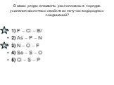 Строение атома и его свойства Слайд: 43