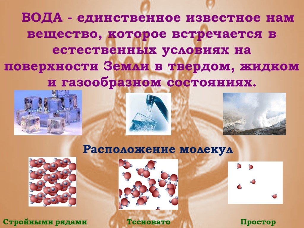 Вода какое вещество. Вода это вещество. Самое главное вещество вода. Вода твердое вещество. Известные вещества.