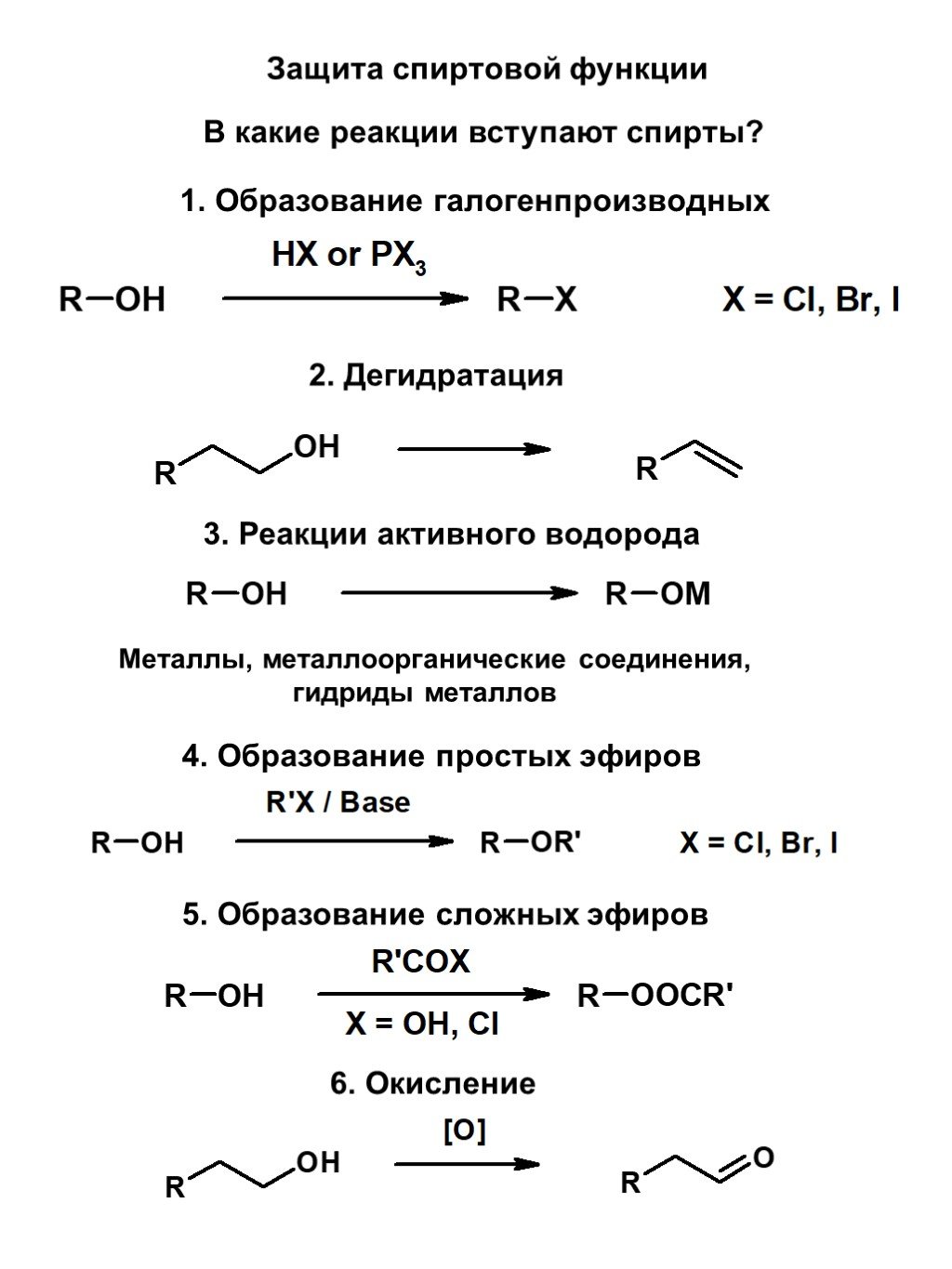 Метанол может вступать в реакцию с. Какие вещества вступают в реакцию дегидратации. Кто вступает в реакцию дегидратации.