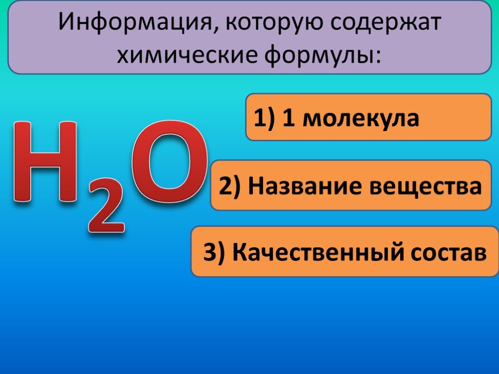 Формула в презентации