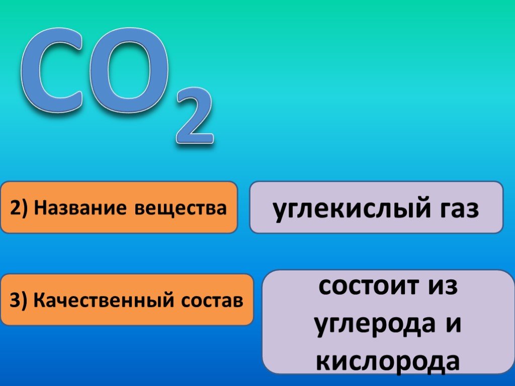 Формула углекислого газа в химии 8 класс