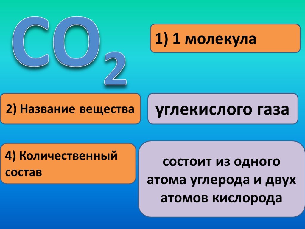 Из чего состоит кислород формула