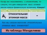 Когда мы знакомились с элементами, то узнали, что для измерения масс атомов ввели новую физическую величину. Какую? Аr -. Как мы узнаем значение относительных атомных масс элементов? Из таблицы Менделеева