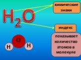 химические знаки индекс. показывает количество атомов в молекуле