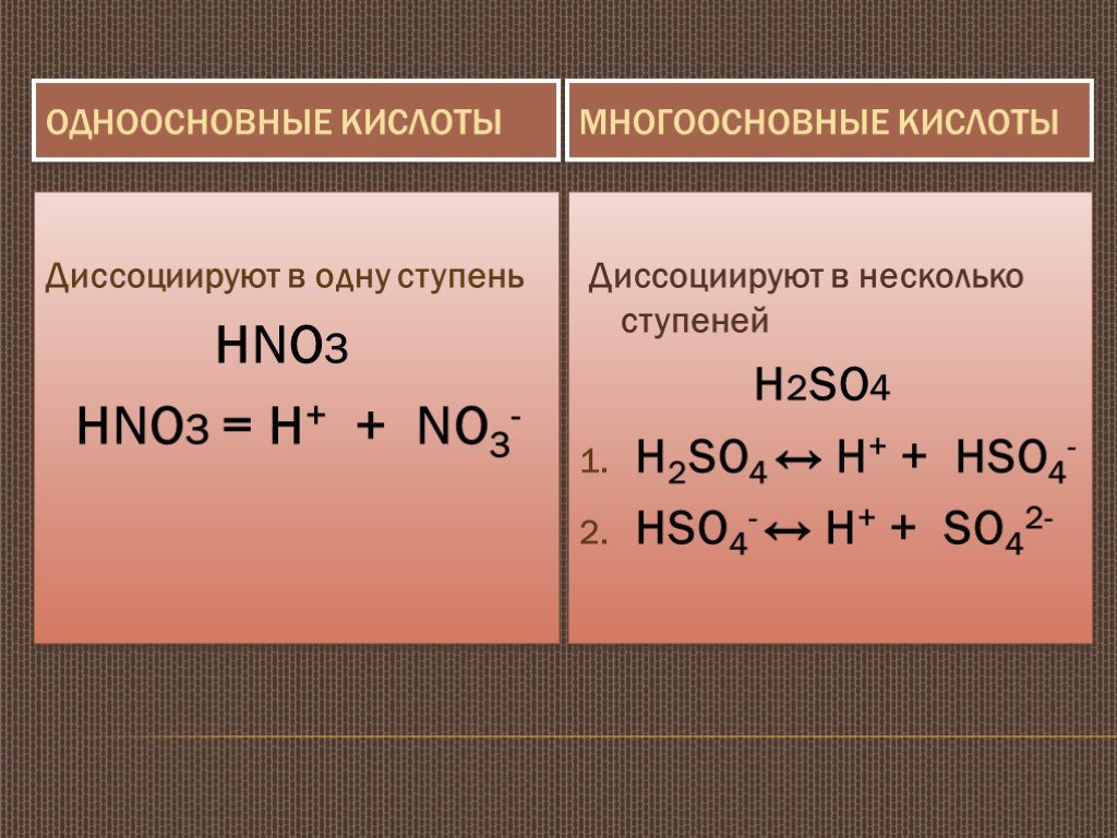 Hno3 одноосновная кислородсодержащая кислота. Одноосновные кислоты. Одноосновные и многоосновные кислоты. Многоосновные кислоты примеры. Одноосновные и двухосновные кислоты.