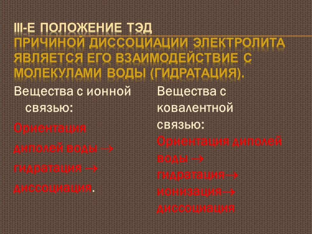 Положения е. Положения Тэд. Положения Тэд в химии. Третье положение Тэд. Основные положения Тэд химия.