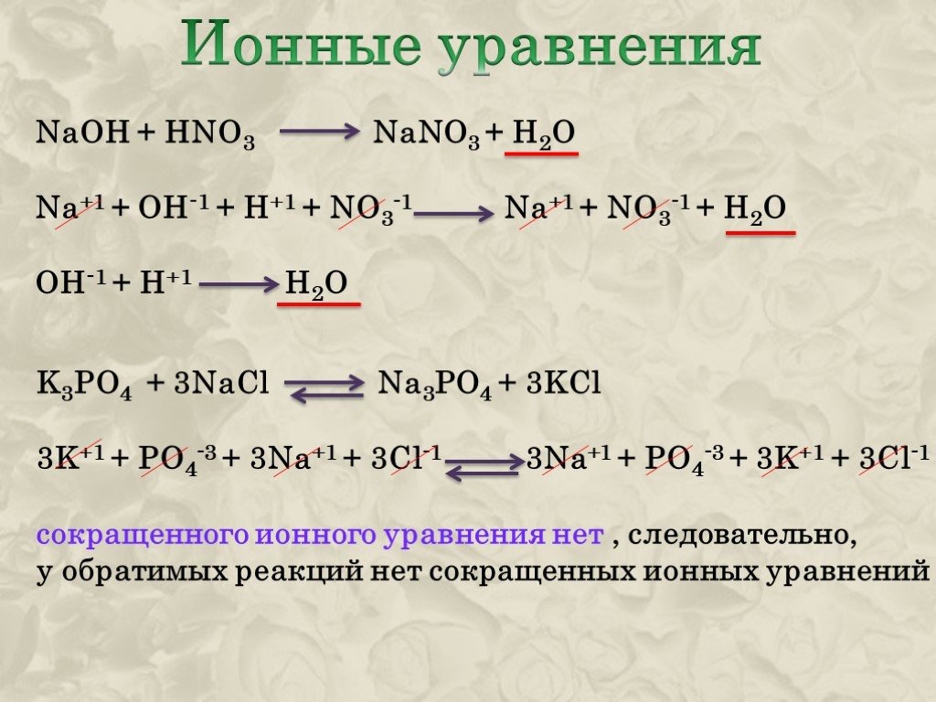 Реакции протекают по схемам