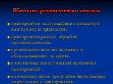 Объекты сравнительного анализа. предприятия, выпускающие одинаковую или сходную продукцию; предприятия разных отраслей промышленности; организации вспомогательных и обслуживающих хозяйств; однотипные цехи (участки) различных предприятий ; одинаковые виды продукции, выпускаемые на различных предприят