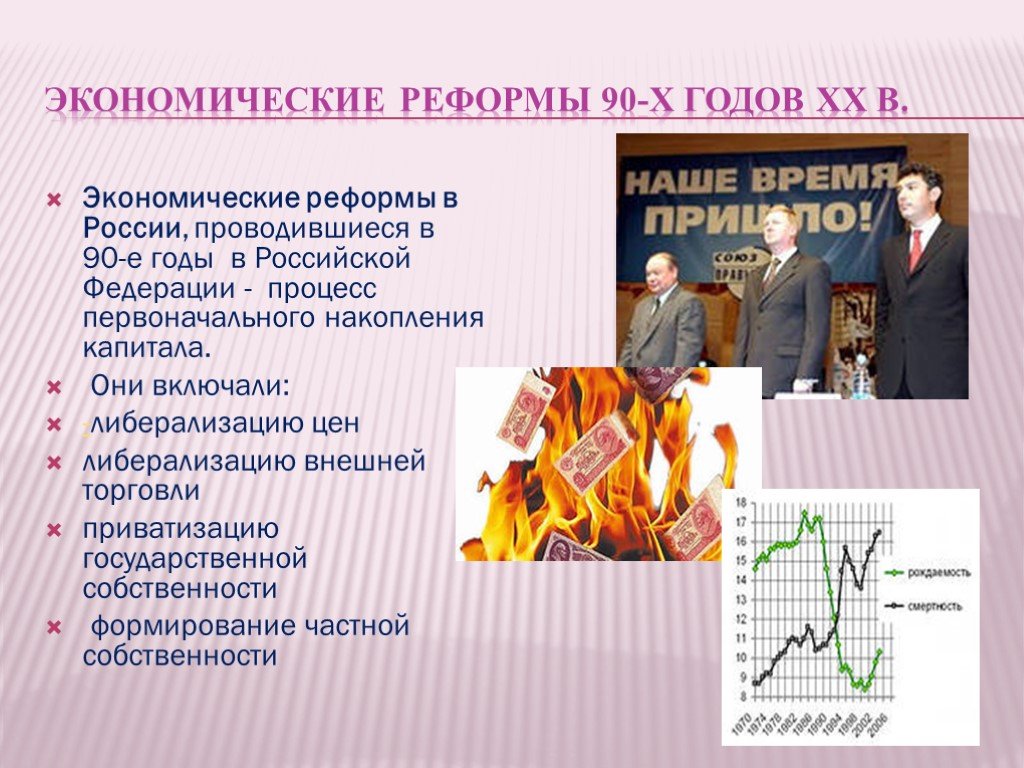 Программы экономических преобразований. Экономические реформы в России. Экономические реформы 90-х годов.
