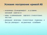 экономика функционирует в условиях неполной занятости цены и номинальная зарплата относительно жесткие реальные величины относительно подвижны и быстро реагируют на рыночные колебания