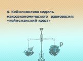 4. Кейнсианская модель макроэкономического равновесия: «кейнсианский крест»