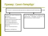 Пример: Санкт-Петербург. Управление инвестиционных программ Отдел координации и сопровождения федеральных программ и проектов Отдел формирования и исполнения региональных проектов Отдел экономического анализа и экспертизы. Санкт-Петербургское государственное учреждение "Городское агентство по п