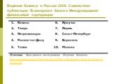 Ведение бизнеса в России 2009. Совместная публикация Всемирного банка и Международной финансовой корпорации