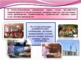 В Ханты-Мансийском автономном округе малые предприятия концентрируются в таких социально значимых отраслях, как: транспорт, связь, производство стройматериалов, строительство, торговля, сфера услуг, бытовое производство. На сегодня интенсивно развиваются кафе, хлебопекарни, рестораны, парикмахерские