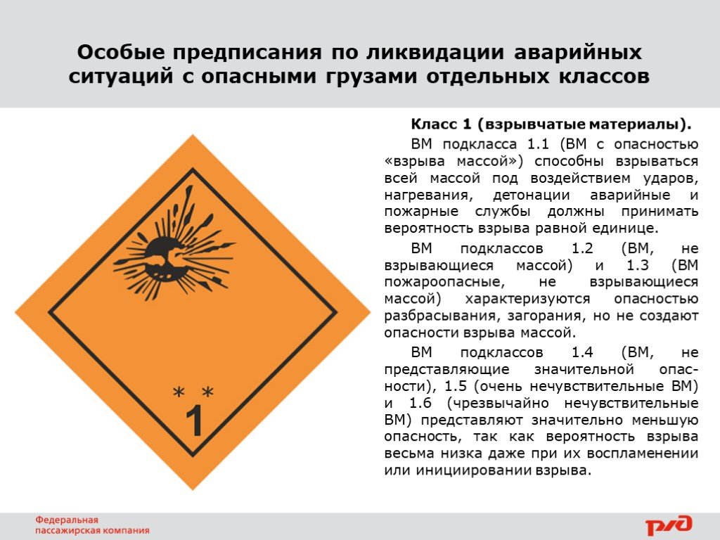 Презентация взрывоопасные вещества