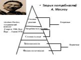 Теория потребностей А. Маслоу. Abraham Maslow; Американский психолог (1 апреля 1908, Нью-Йорк — 8 июня 1970)