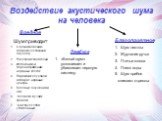 Воздействие акустического шума на человека. Вредное Шум приводит К возникновению доброкачественной опухоли. Расстройство печени. Истощению и перенапряжению нервных клеток. Поражают слуховой аппарат, нервные центры. Болевые ощущения и шок Человека мучают тревоги. Чувствует себя утомленным. Лечебное «