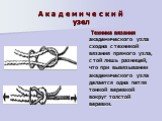 Техника вязания академического узла сходна с техникой вязания прямого узла, c той лишь разницей, что при вывязывании академического узла делается одна петля тонкой веревкой вокруг толстой веревки.